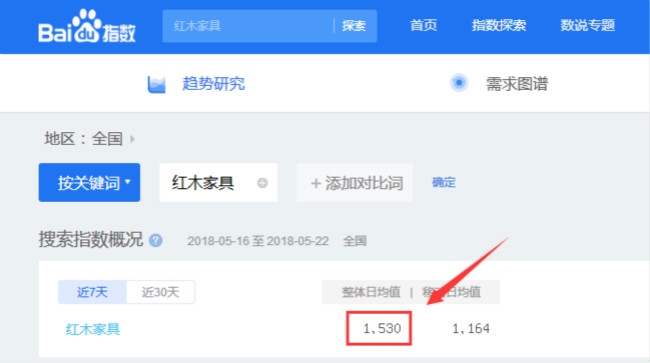 紅木家具指數(shù)_650.jpg 紅木家具指數(shù)_650.jpg
