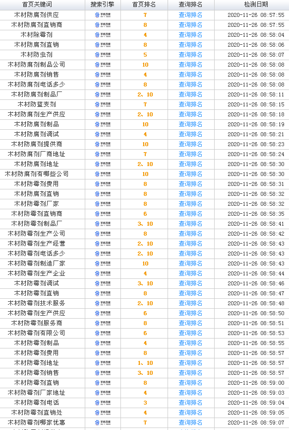 佛山麗源化工-手機(jī)�?1.png 佛山麗源化工-手機(jī)�?1.png