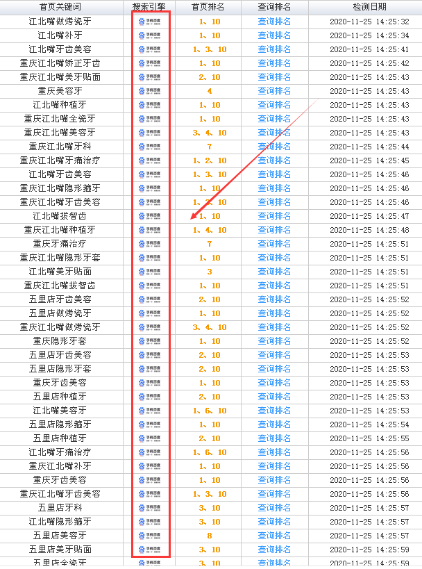 重慶牙科手機(jī)�?1.png 重慶牙科手機(jī)�?1.png