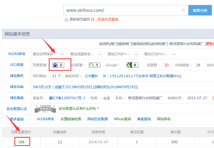 ºӿhdˮCеS{dq}SEO(yu)ƏVչʾ